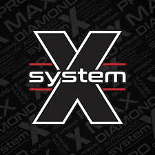 Bono Certificado: Recubrimiento Cerámico Crystal System X (USA - 5 Años)